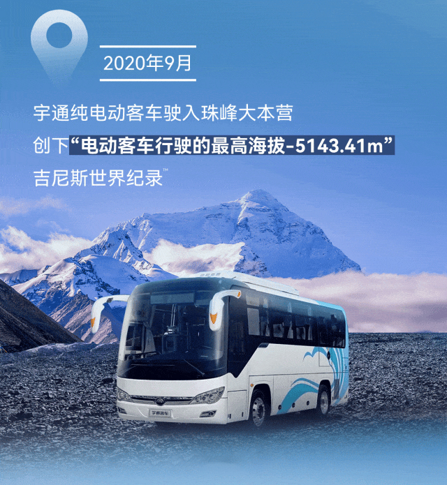 極限挑戰之路再添新彩！宇通新能源商用車底氣何在？
