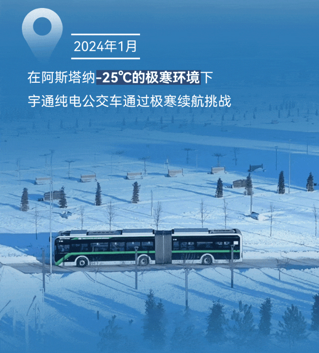 極限挑戰之路再添新彩！宇通新能源商用車底氣何在？