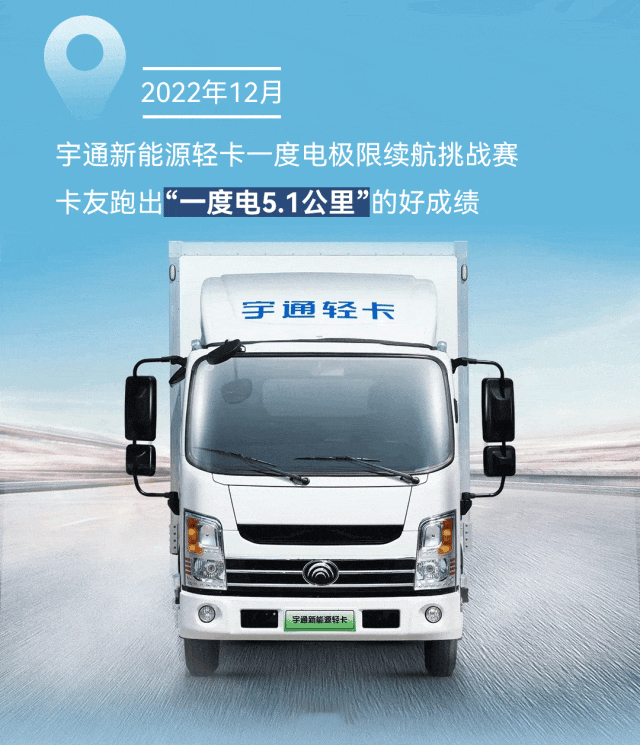極限挑戰之路再添新彩！宇通新能源商用車底氣何在？