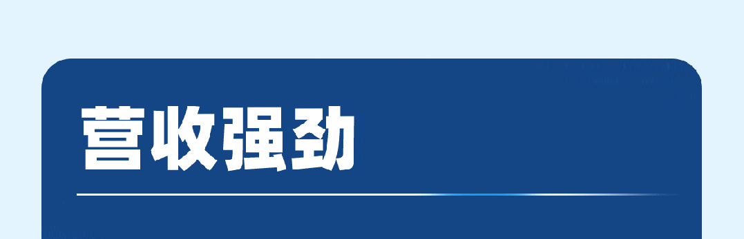 宇通客車2023年年報與社會責任報告正式發布