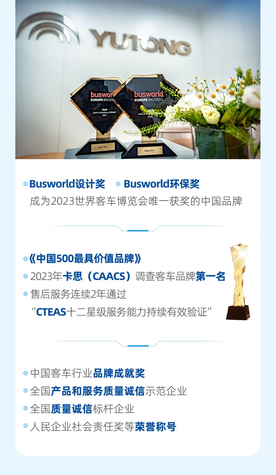 宇通客車2023年年報與社會責任報告正式發布