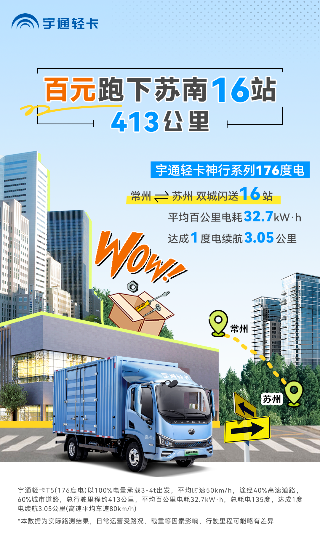 一次滿電跑下蘇南16站，只有這輛輕卡能做到413公里僅需百元！