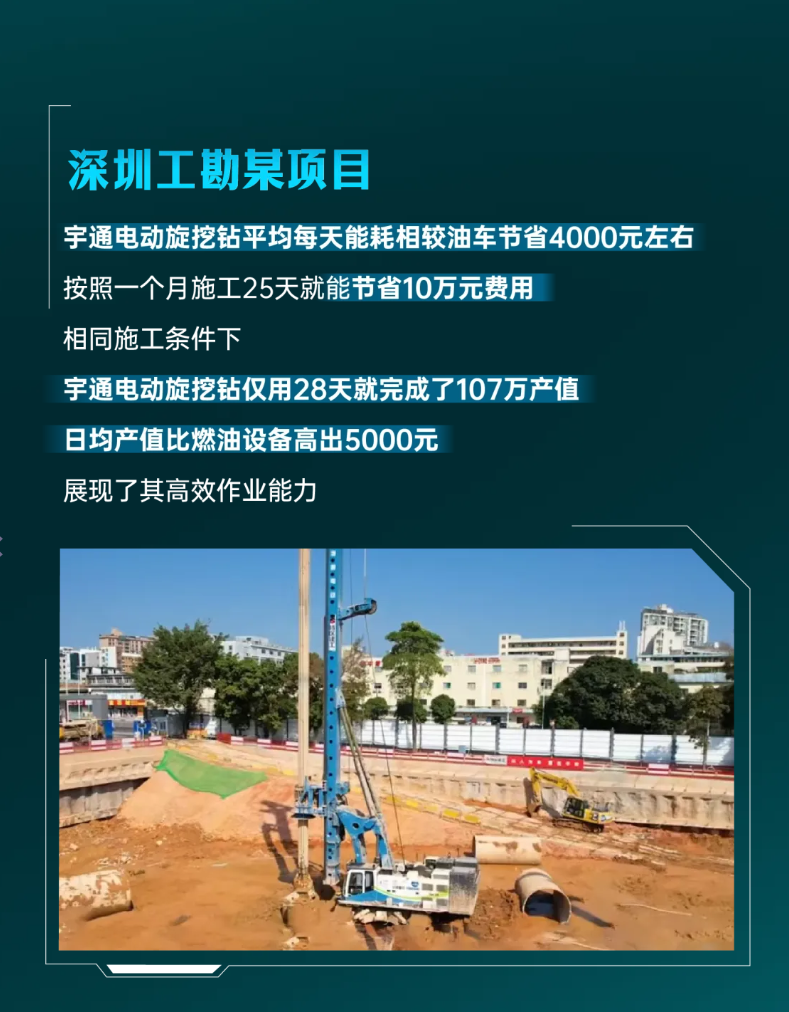 宇通電動旋挖鉆上市5 周年，從首創到持續突破