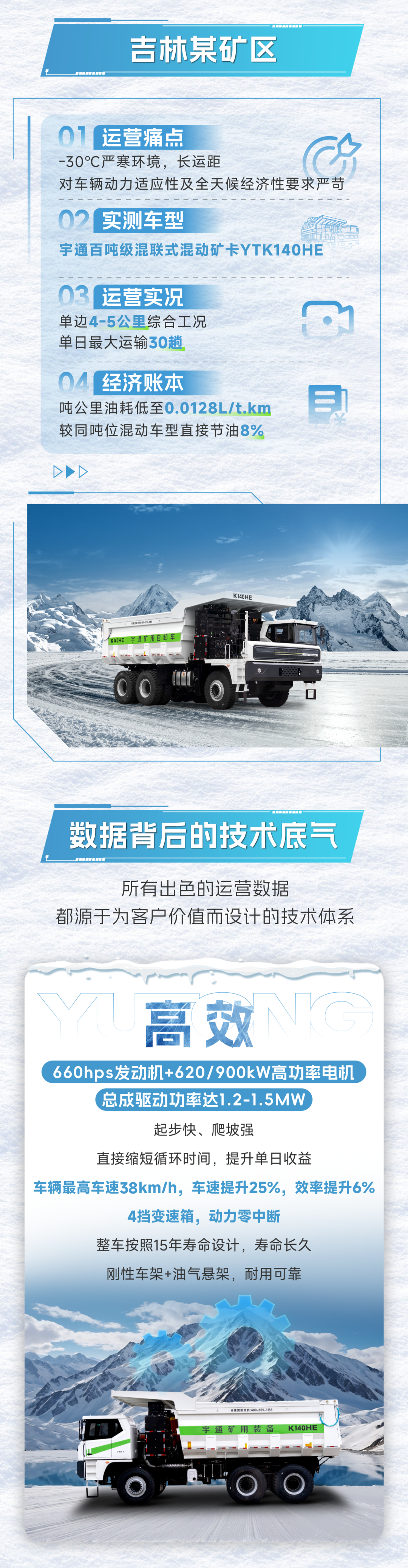 宇礦同行|數據印證實力，直擊宇通混動礦卡運營實測報告！