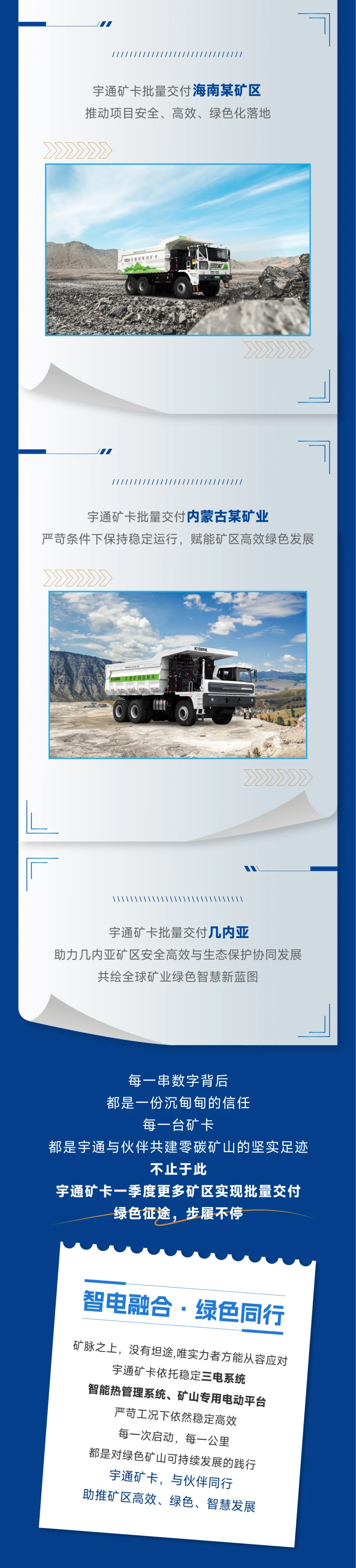 礦卡速報站|宇通礦卡一季度批量交付多個礦區，助推礦山綠色智慧轉型！
