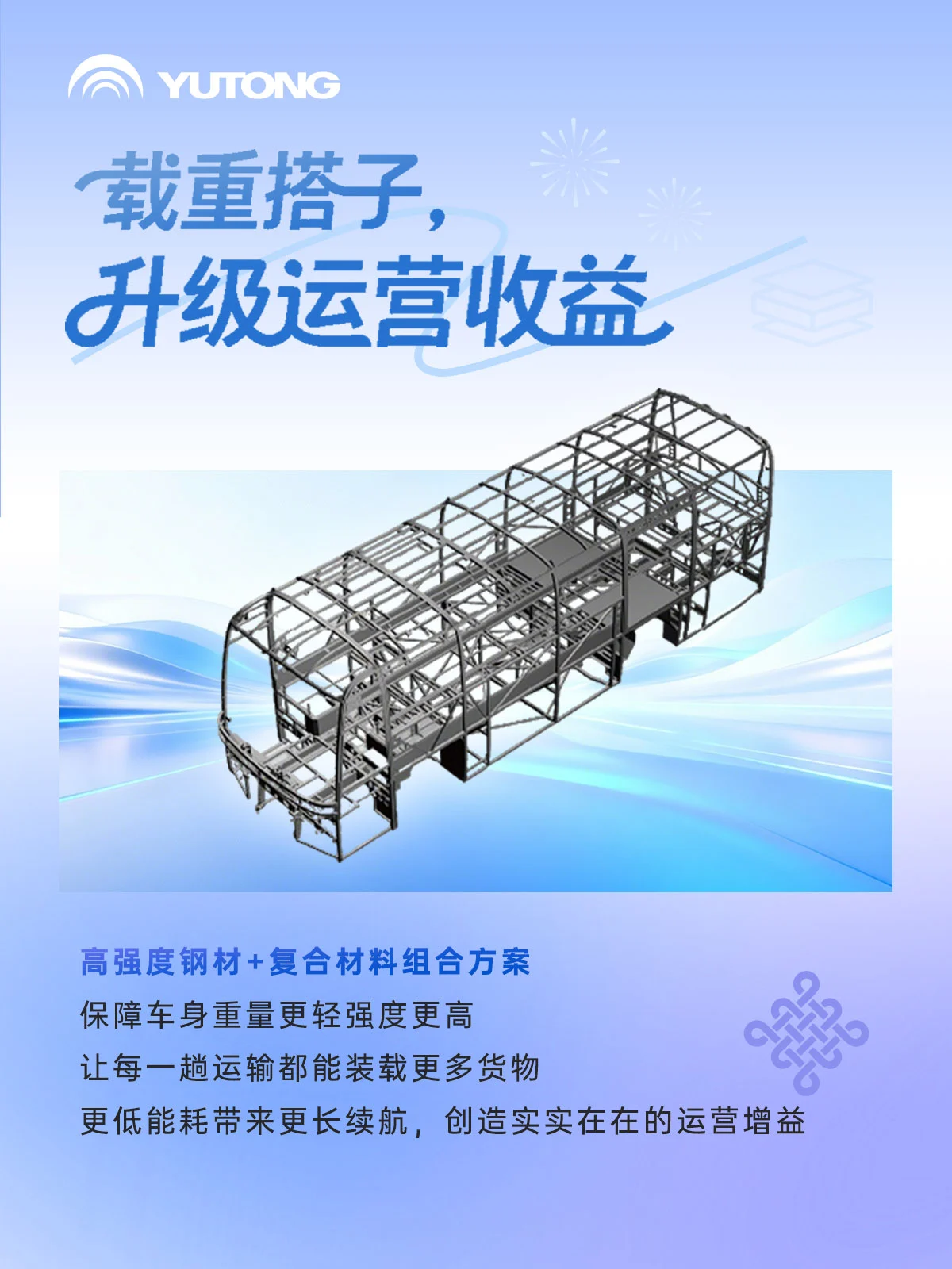 新年更“省心”！宇通為你配齊“運營搭子”