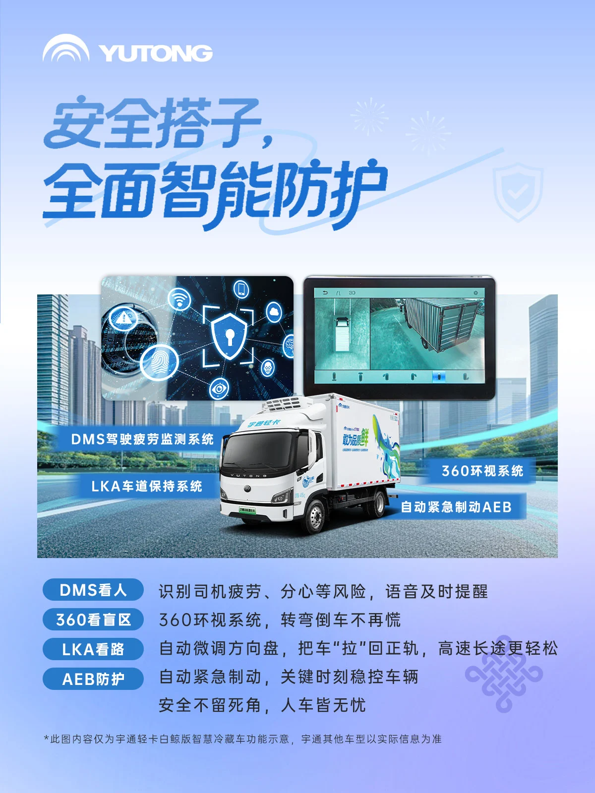 新年更“省心”！宇通為你配齊“運營搭子”