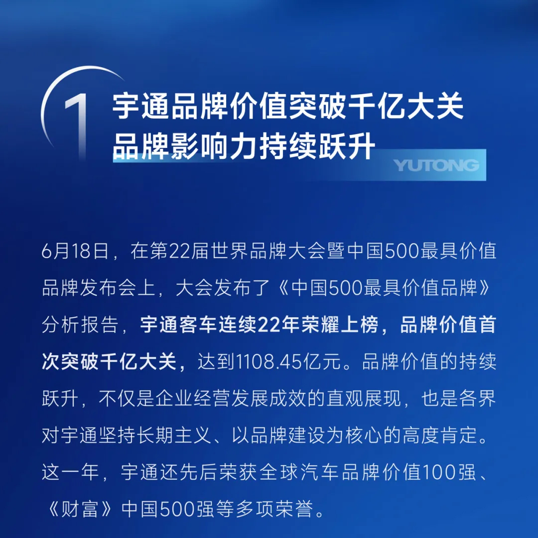 繪答卷啟新篇丨宇通集團2025年度十件大事