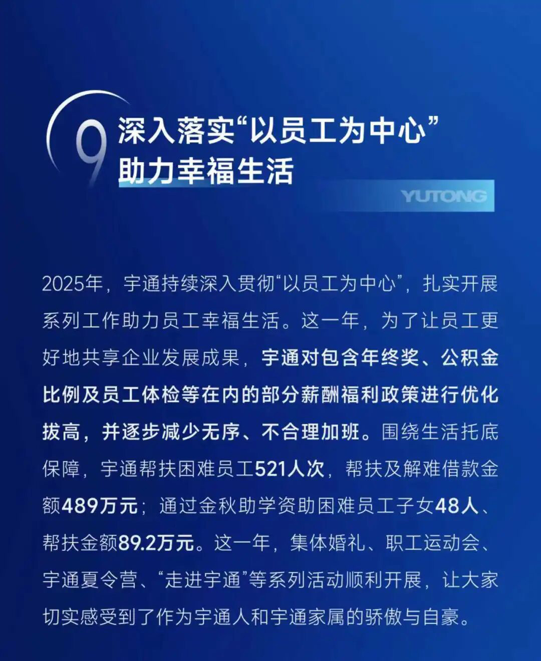 繪答卷啟新篇丨宇通集團2025年度十件大事