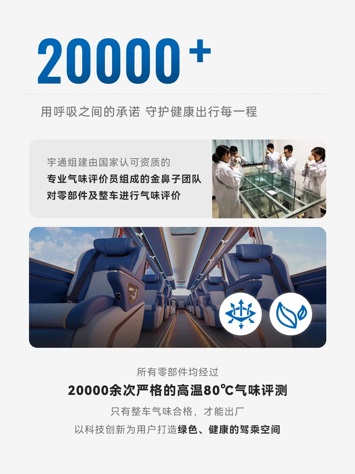 這些“數字”，看懂宇通硬核創新力