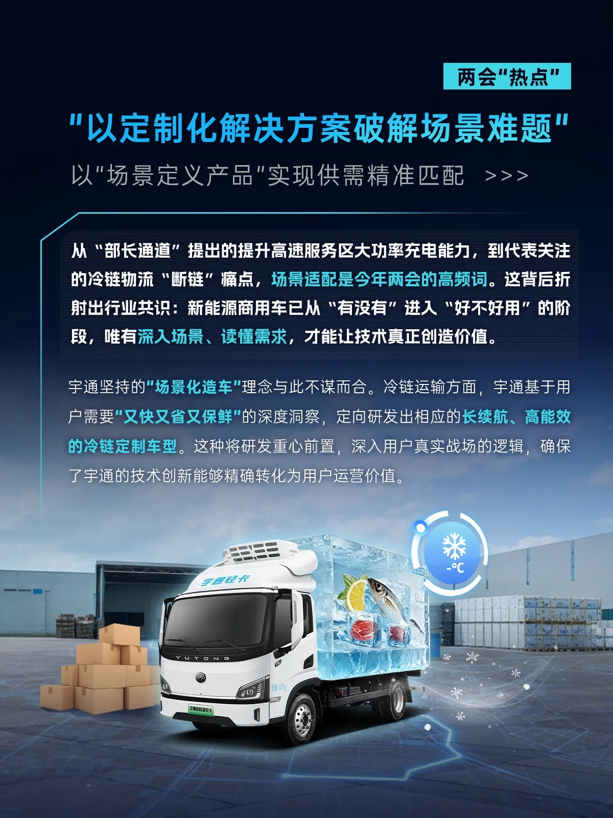 宇通行業說 | 這些兩會熱點藏著哪些新航向