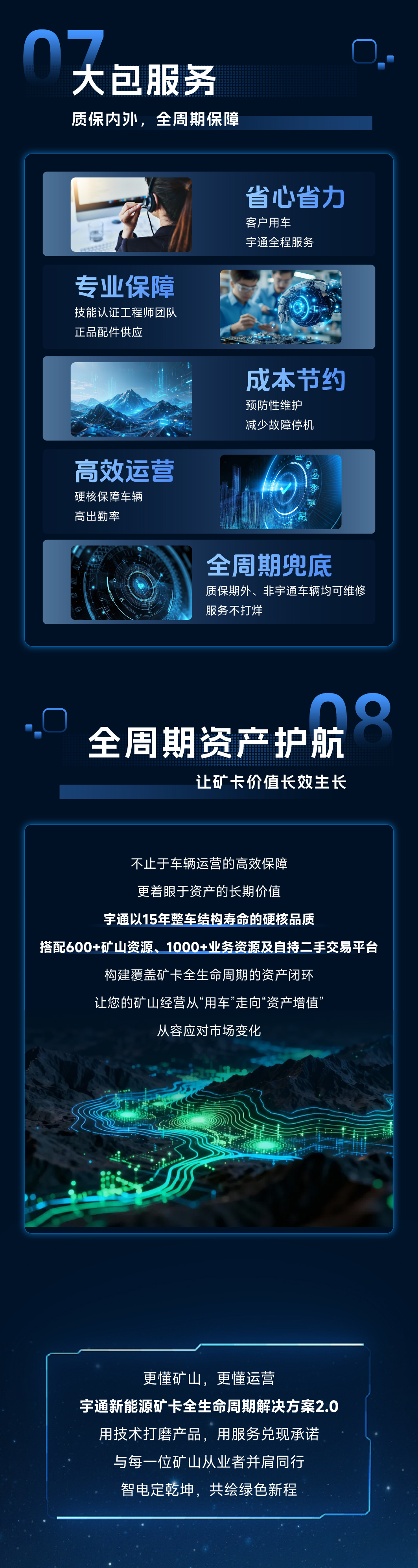 更懂礦山！宇通新能源礦卡解決方案2.0煥新而來！