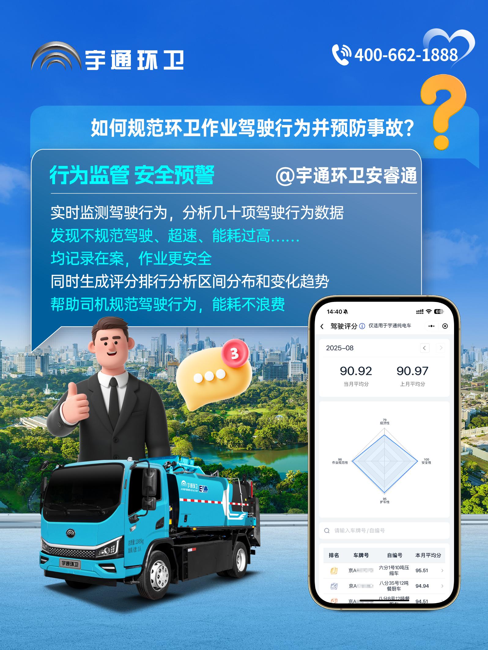 宇通環(huán)衛(wèi)安睿通“有問必答局”第六期：全場(chǎng)景智慧管理，高效運(yùn)營(yíng)觸手可及！