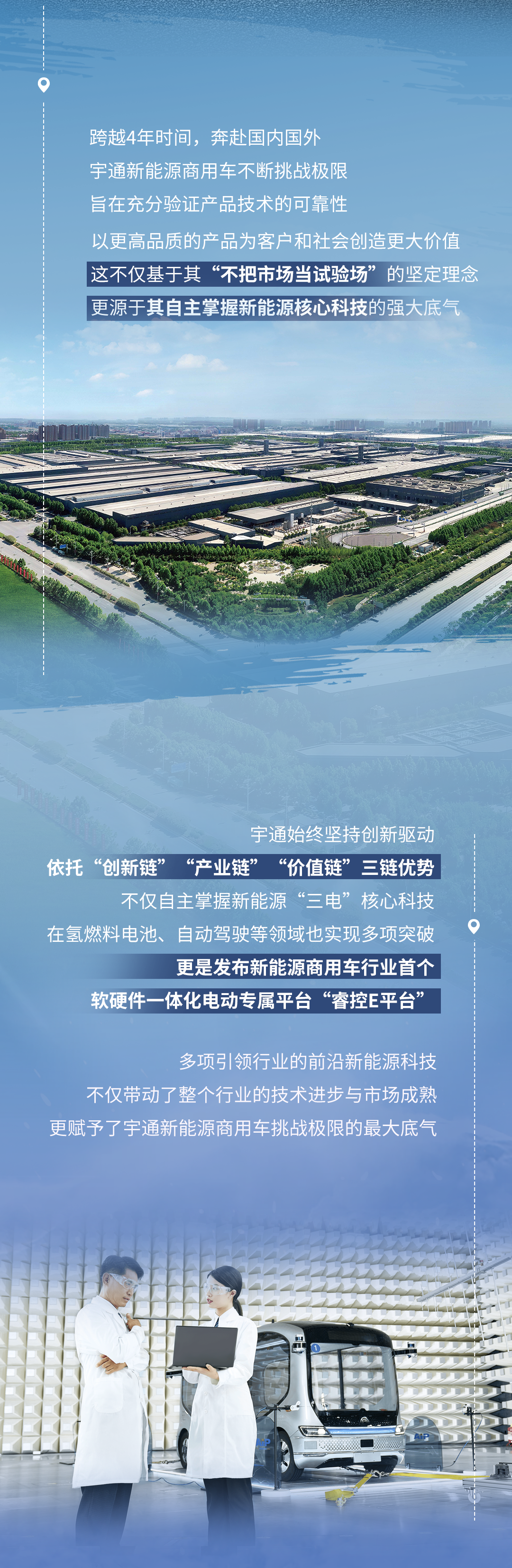 極限挑戰之路再添新彩！宇通新能源商用車底氣何在？
