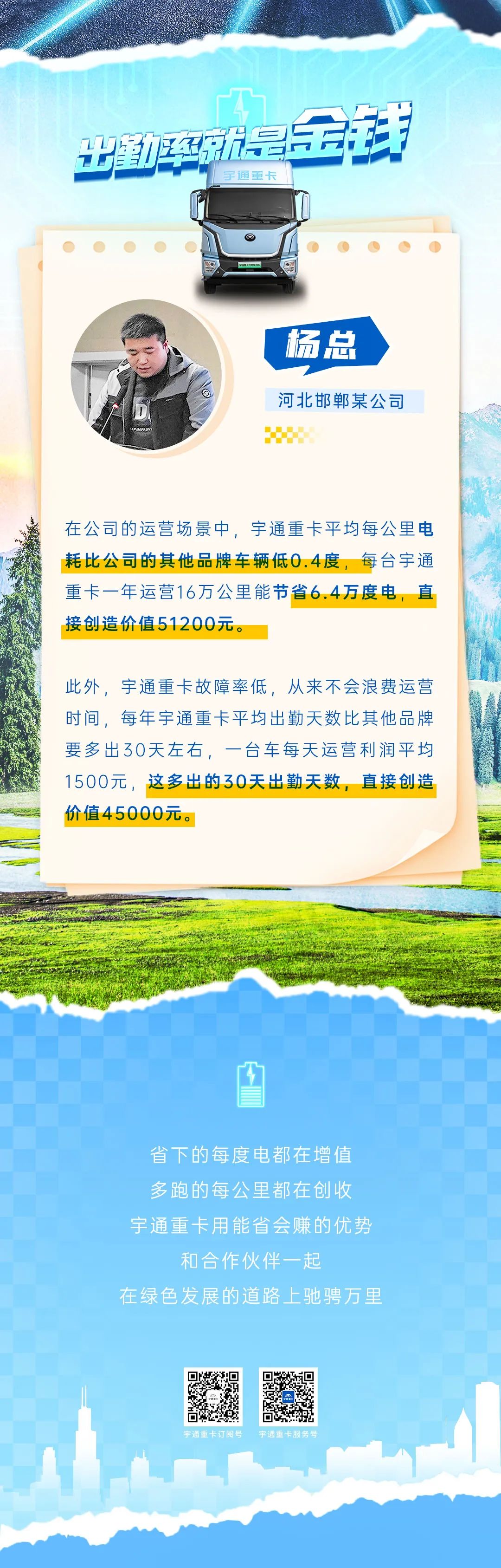 創(chuàng)富紀(jì)實(shí)錄 | 宇通重卡到底有多省？客戶揭秘增收之道