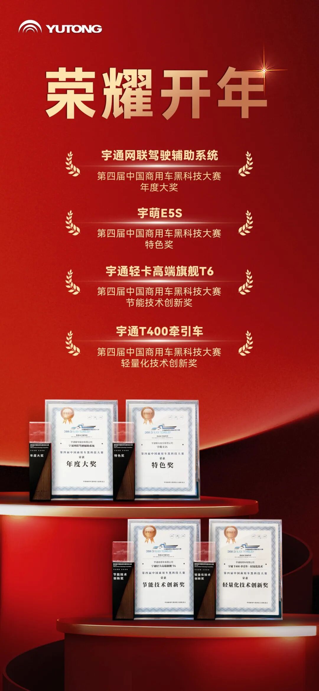 開(kāi)年四項(xiàng)大獎(jiǎng),行業(yè)認(rèn)證宇通“黑科技” 開(kāi)年四項(xiàng)大獎(jiǎng),行業(yè)認(rèn)證宇通“黑科技”