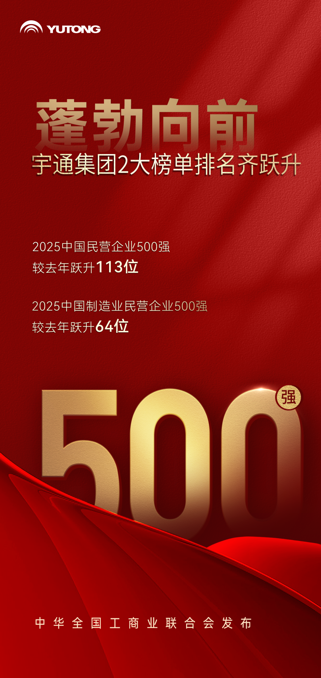 宇通入圍2025中國(guó)民營(yíng)企業(yè)500強(qiáng)! 圖片